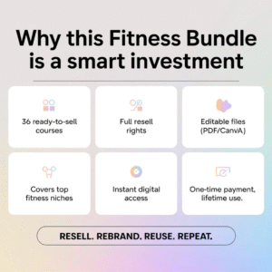 Ultimate Fitness Bundle – 36 Workout & Wellness Courses with PLR & MRR Rights