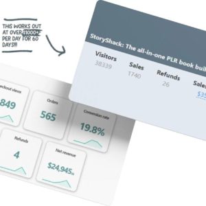 Six Figure Super Prompt | Discover the Secret to Making $1,211 Per Day with AI